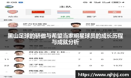 黑山足球的骄傲与希望当家明星球员的成长历程与成就分析